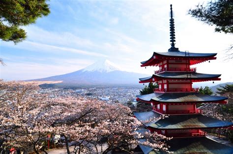 Tokyo gezilecek tapınaklar - geleneksel tapınak girişi